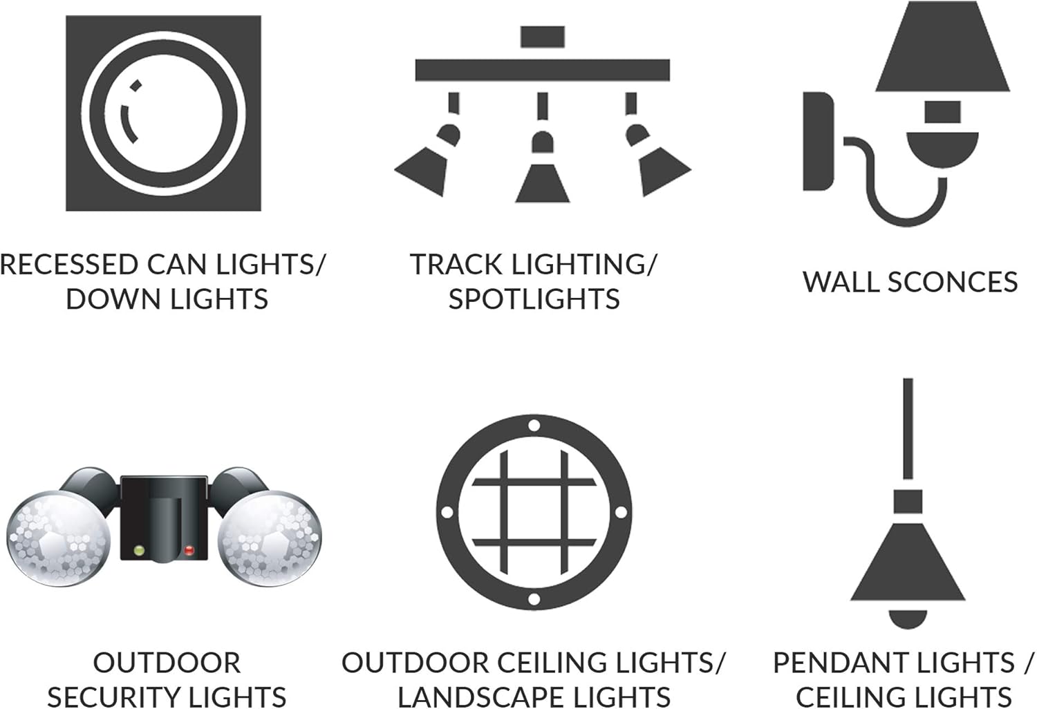 Simba Lighting LED PAR30 Long Neck 12W 38° Spotlight ETL Listed Dimmable Light Bulb (6-Pack) for Indoor Recessed Can and Outdoor, 120V E26 Base, 75W to 100W Halogen Replacement, 3000K Soft White