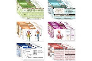 Vital Signs Cheat Sheets for Nurses: A Comprehensive Badge Buddy for RNs,...