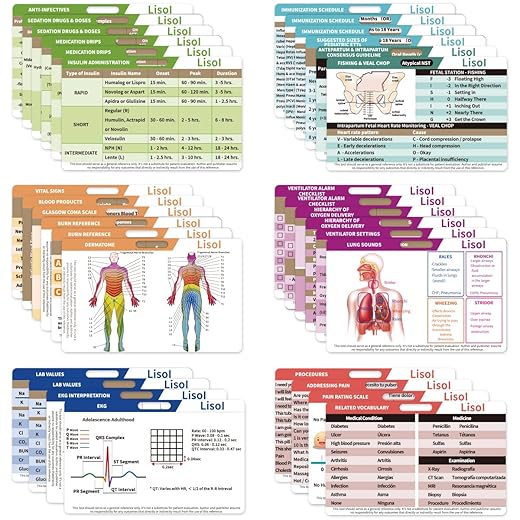 Nursing Badge Reference Cards - EKG, Vitals, Lab Values, Spanish Translation etc. RN Gifts for Nurses, Nursing School Student Essentials Supplies, Badge Buddy Nursing Cheat Sheets for ER CNA LVN IPN