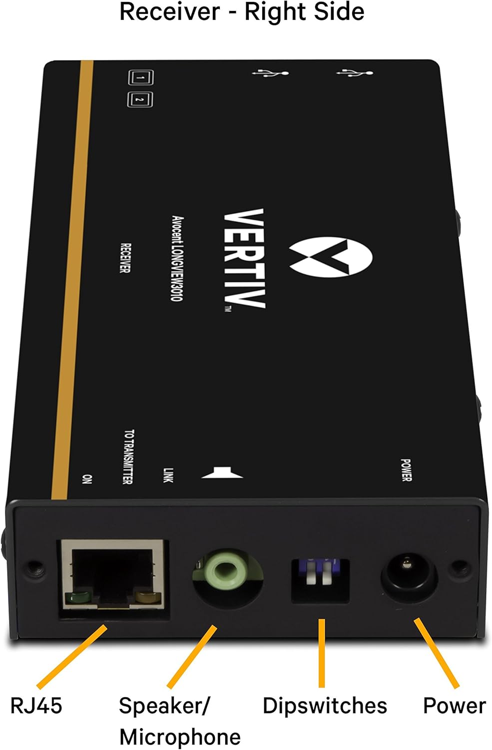 Vertiv Avocent LV 3010P KVM Extender Kit with Receiver & Transmitter, VGA, Single Monitor, Extend up to 300 m. / 1,000 ft. (3010P) (LV3010P)