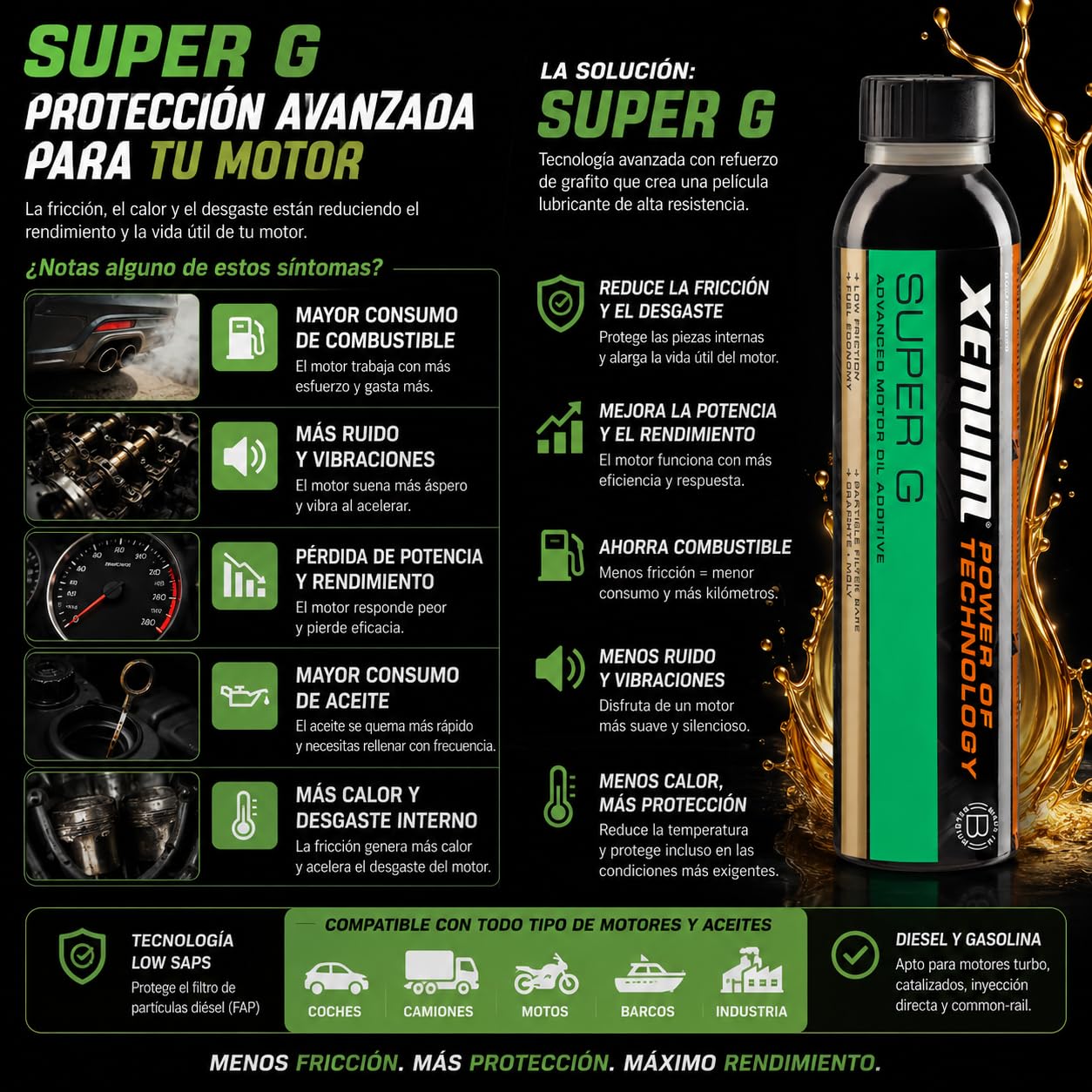 Genérico Xenum Super G Aditivo para Aceite de Motor 300 ml | Refuerzo de Grafito, Molibdeno y Ésteres | Reduce Fricción, Ruido y Desgaste | Compatible Diésel y Gasolina | Coches, Motos y Camiones