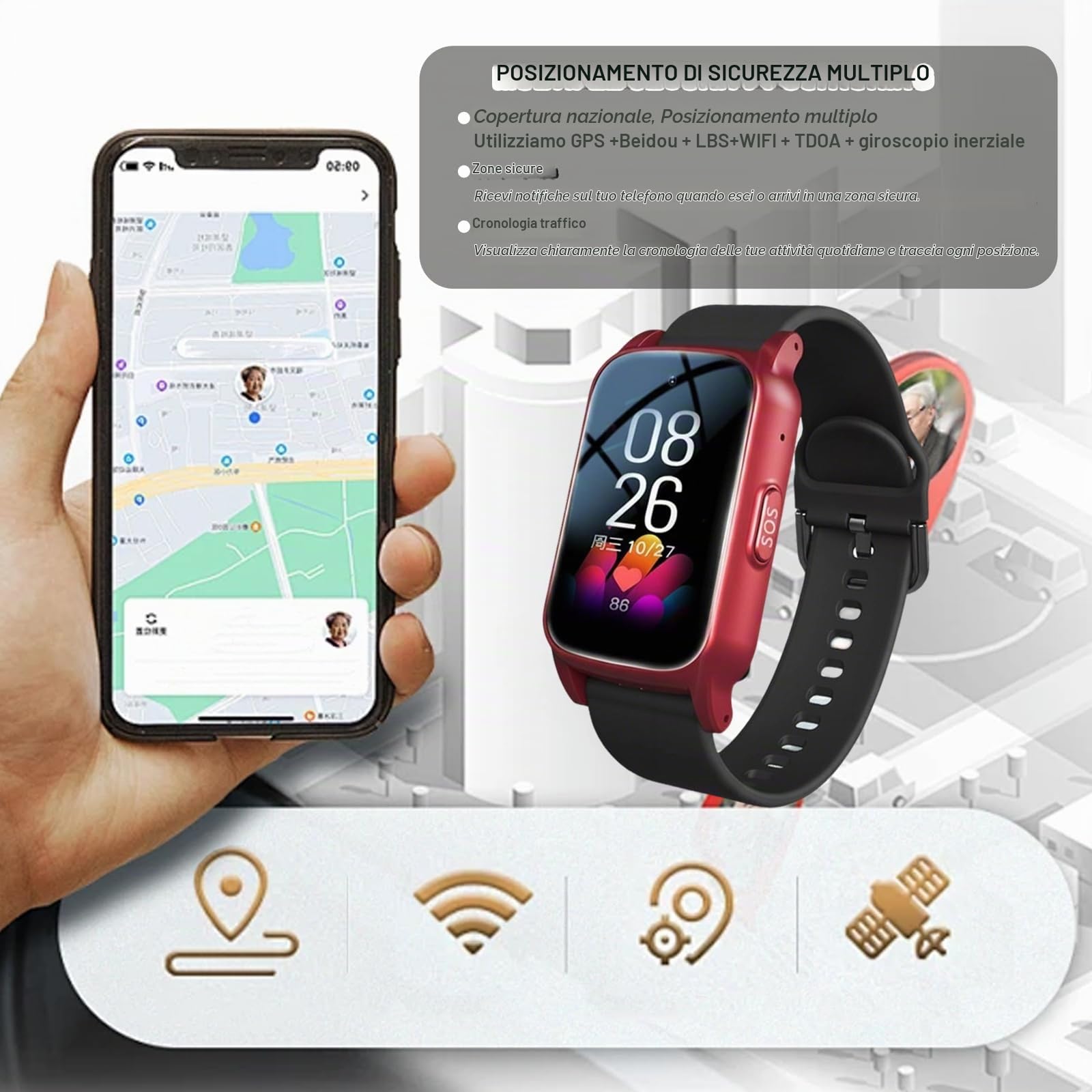 Smartwatch Per Anziani, Con Pulsante SOS, Con Rilevamento Di Avvisi Di Caduta E Posizione GPS Bracciale, Videochiamata HD Orologio Intelligente Per AnzianiRed,1.25 * 0.57 * 2.22inch