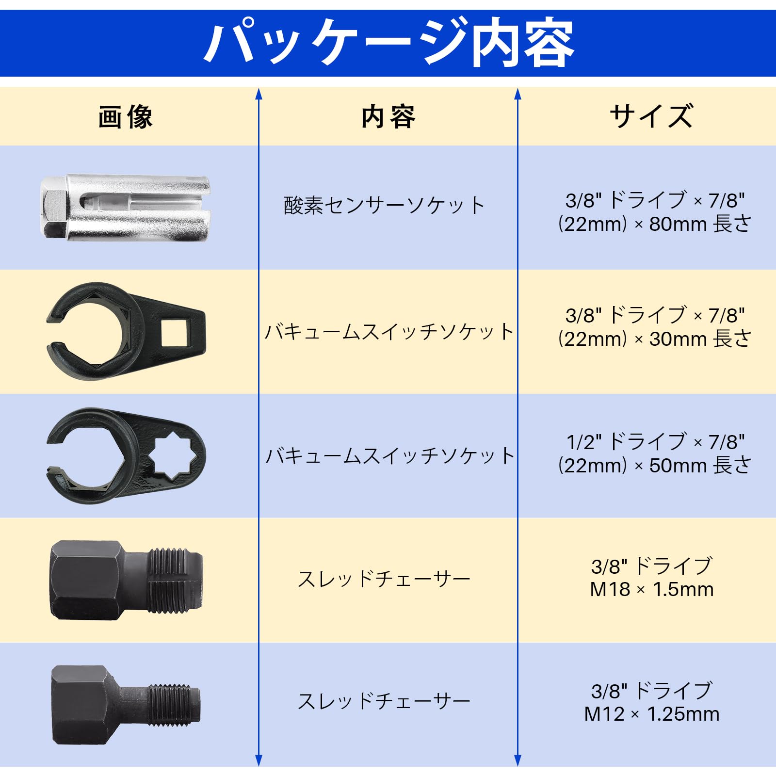DASBET O2センサーソケット 5点セット酸素センサー脱着工具 自動車用 オフセットレンチ・スレッドチェイサー付き O2センサー／バキュームスイッチ対応 (青) - 4