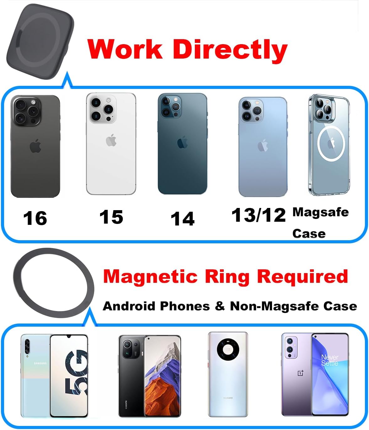 Magnetic Tripod Mount Adapter for Magsafe, with 1/4"-20 Screw Hole, Compatible with iPhone 16 15 14 13 12 All Phones (Square-Shape) - Image 7