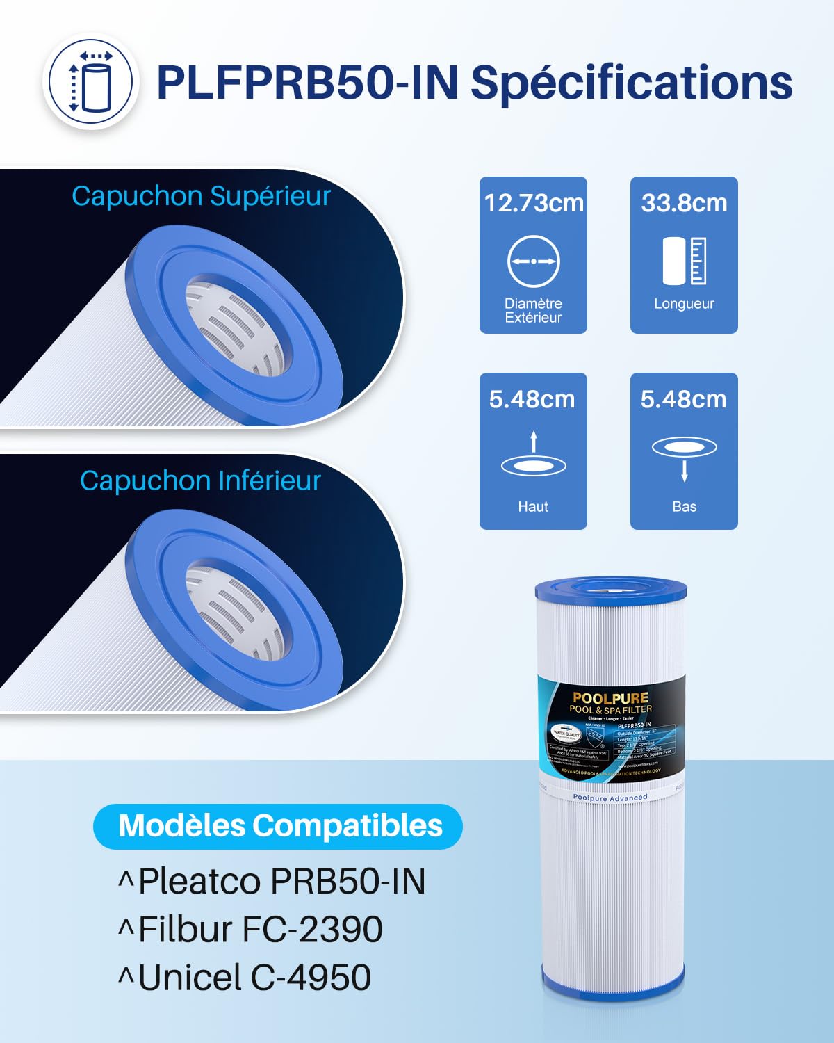 POOLPURE Filtres de Spa pour Spa Unicel c4950 / C-4950 Cartouche de Spa de 50 'en Remplacement de Pleatco PRB50IN pour spas Arctic, Beachcomber, Canadian, Hydropool et de (2)