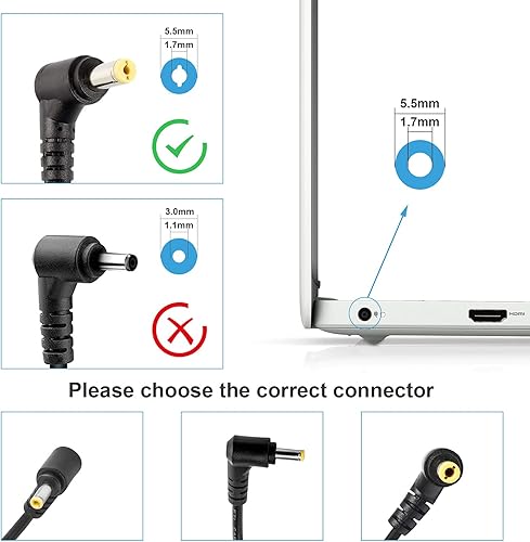 Miniatura 6 de Adaptador de corriente de repuesto para Dell Inspiron Mini 9 10 10 V 12 910 1010 1011 1012 1018 1210 1090-1893 mini Duo Tablet Vostro A90 Y200J
