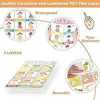 Vista 3 de Póster de lenguaje de señas ASL de 18 piezas para aula, carteles ASL, tarjetas flash de lenguaje de señas para niños pequeños, estudiantes