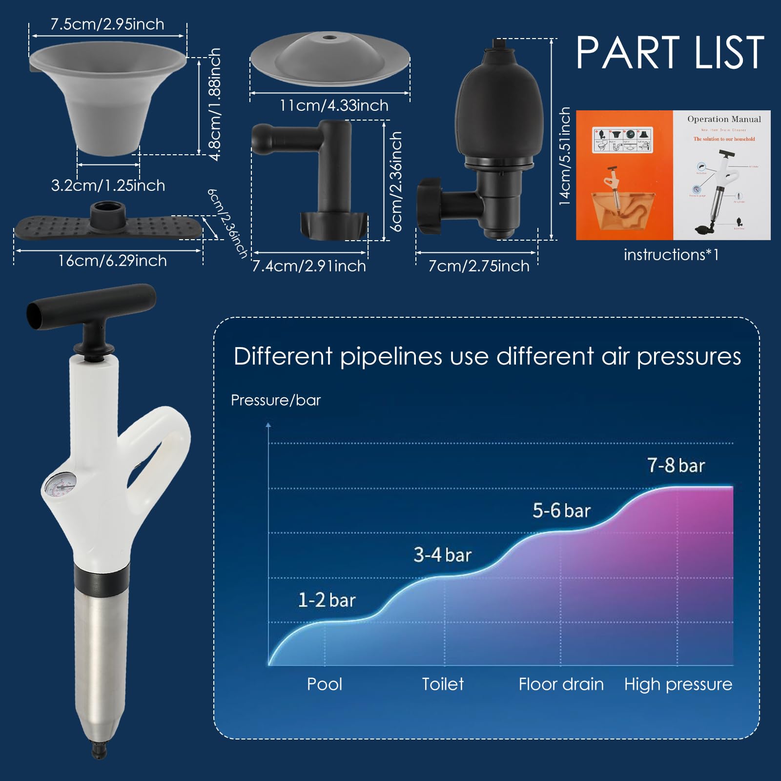 Air Toilet Plunger Toiletten Pömpel Piston WC Haute Pression Set 5 en 1 Toilet Plunger High Pressure Plunger Clog Remover pour toilettes, lavabo, baignoire, siphon de sol