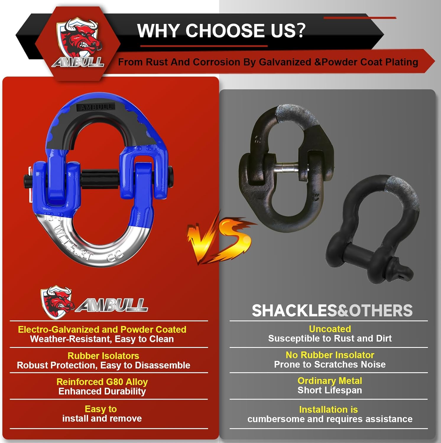 2 Pack 1/2" Safety Chain Connector Link, G80 Tow Hitch Hammerlock Coupling Link, Tow Chain Connector with 12000 lbs Loading (Blue) - Image 4