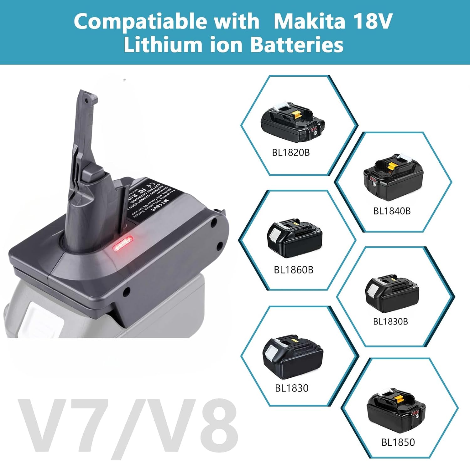 EID V7 V8 Adapter for Makita 18V Battery Converter for Dyson V7 V8 Animal Absolute Motorhead SV11 SV10 Vacuums