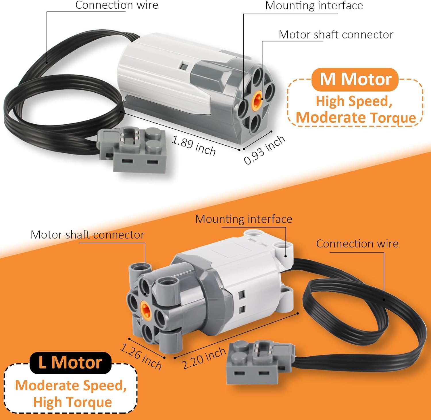 WEERSHUN 9-in-1 Motor Kit Compatible with Most Stud Building Blocks, Motor Set with Powerful Motors, Advanced Remote Control, Wide Compatibility