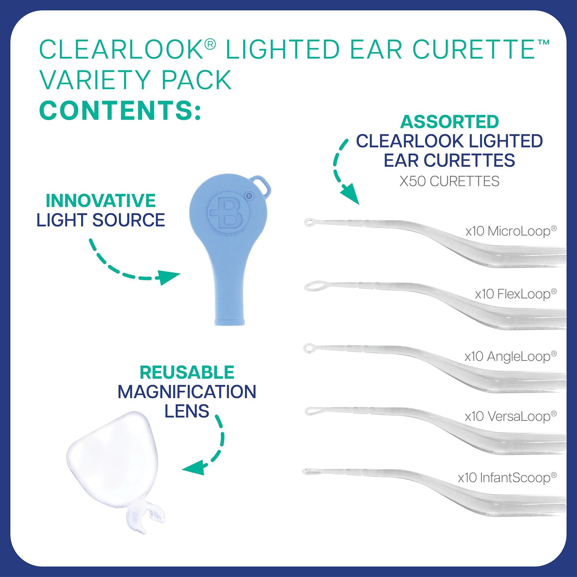 Amazon.com: Bionix - ClearLook Lighted Ear Curette Variety Pack