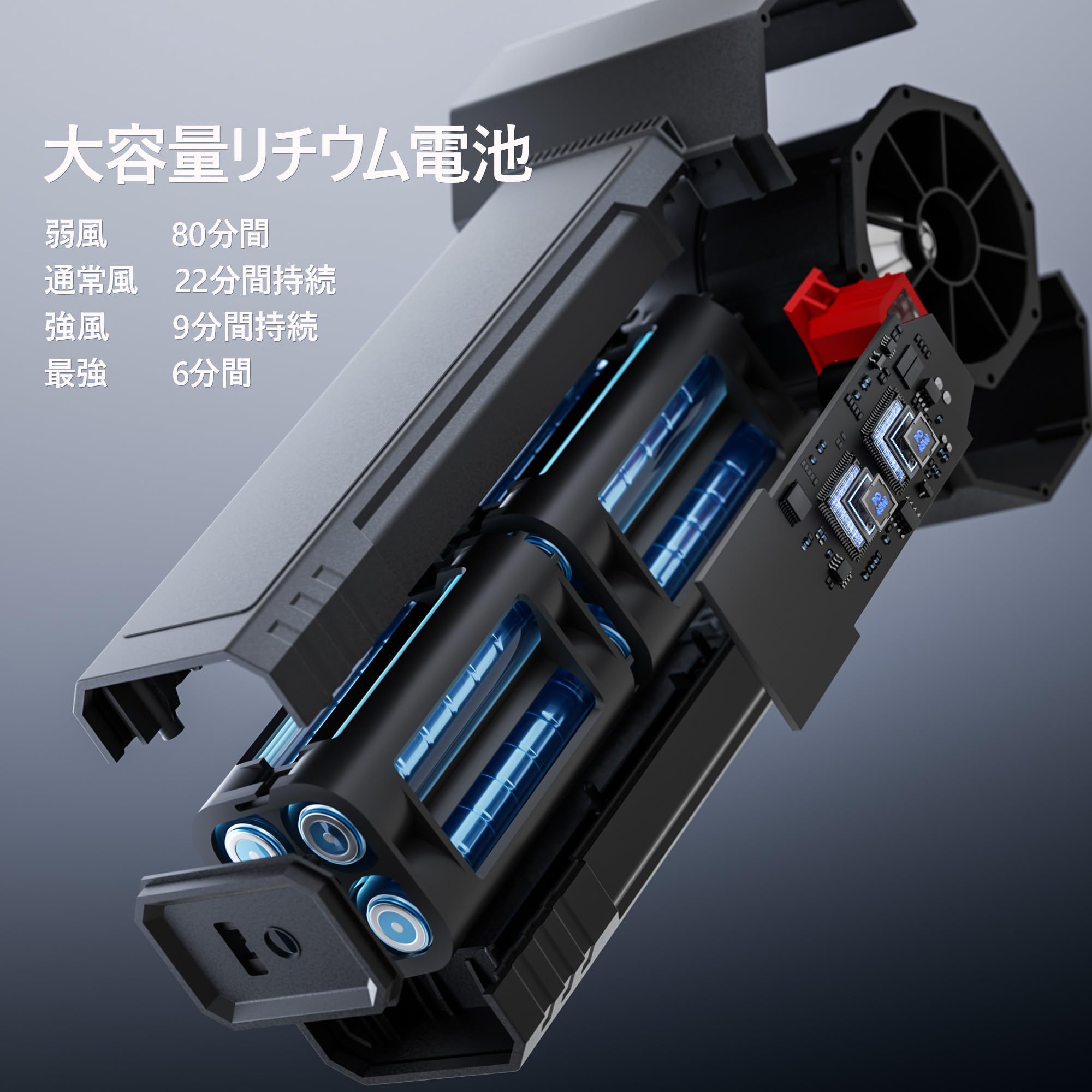 現品限り✨ブロワー PSE認証済み 熱中症対策 最大推力0.8K Amazon.co