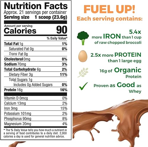 Miniatura 2 de Growing Naturals Organic Premium Rice Protein Powder, Chocolate Power, Non-GMO, Vegan, 16.8 Ounce