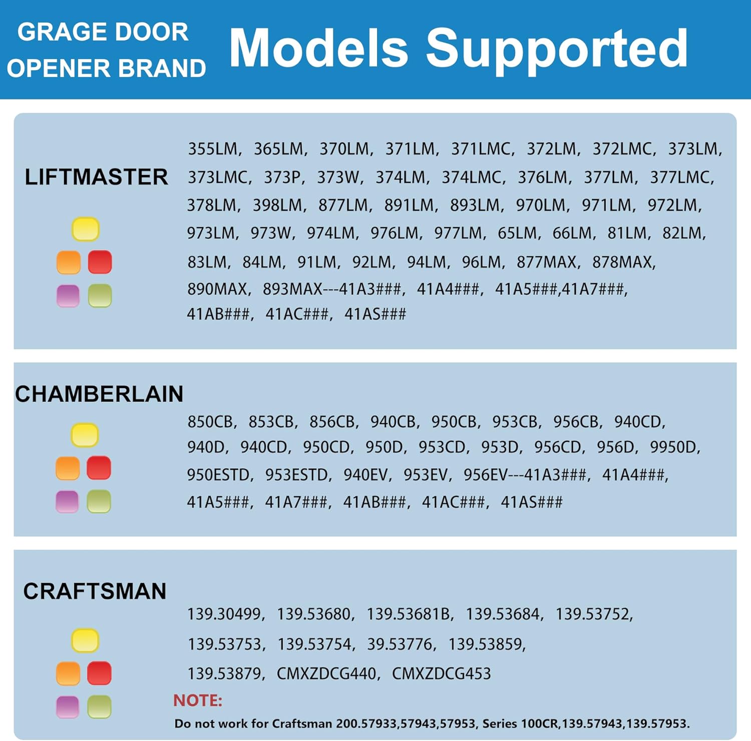 for Chamberlain LiftMaster Craftsman Garage Door Opener Keypad & Remote Universal,893MAX with Yellow, Purple, Green, Red/Orange Learn Button, 877MAX 971LM 371LM 893lm 891lm 373lm 973lm