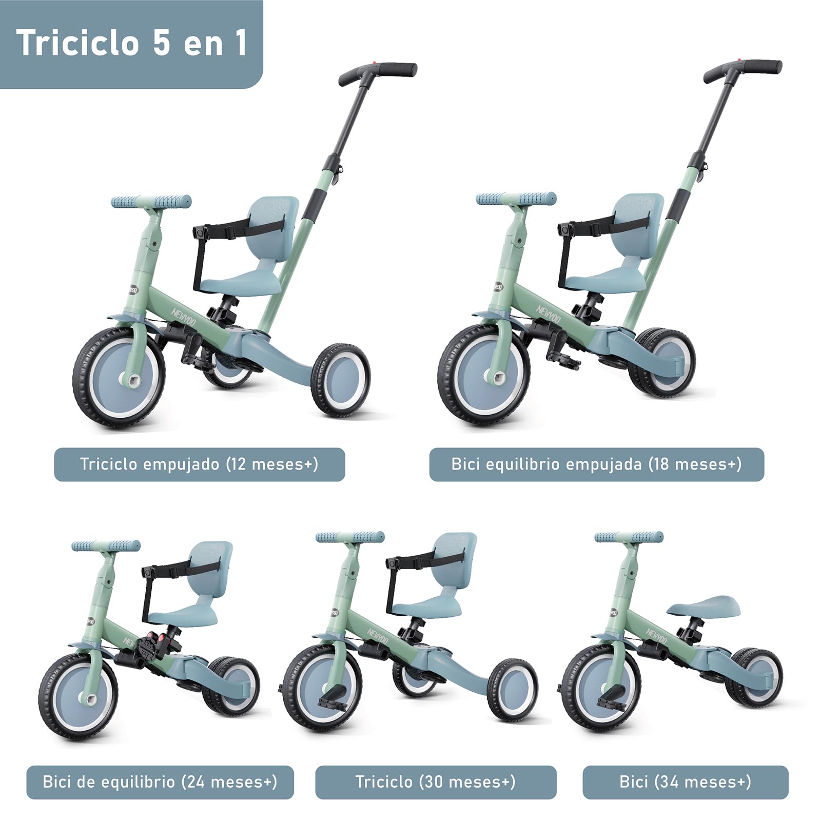 newyoo TR007 Triciclo Evolutivo 5 en 1 para Bebé 1-3 Años con Barra de Seguridad y Empuje, Regalo Infantil con Pedales y Modo Bicicleta, Verde