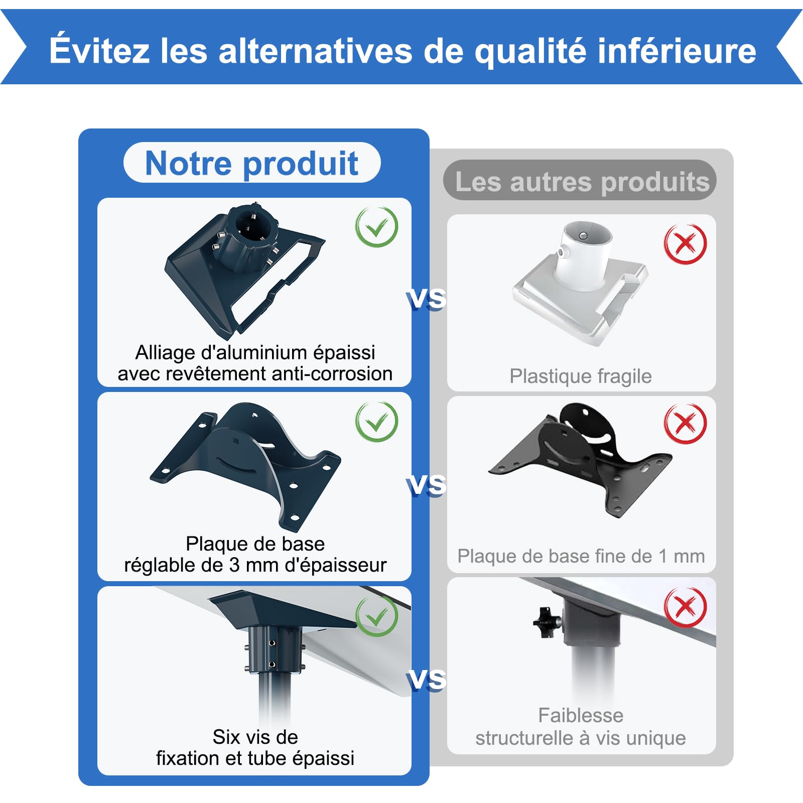 Support de Montage Gen 3/4/4X pour Starlink en Alliage d'Aluminium, Tube Pivot en Acier Renforcé de 40 cm avec Kit de Base Réglable, Compatible avec l'Antenne Standard V3 Starlink pour Toit