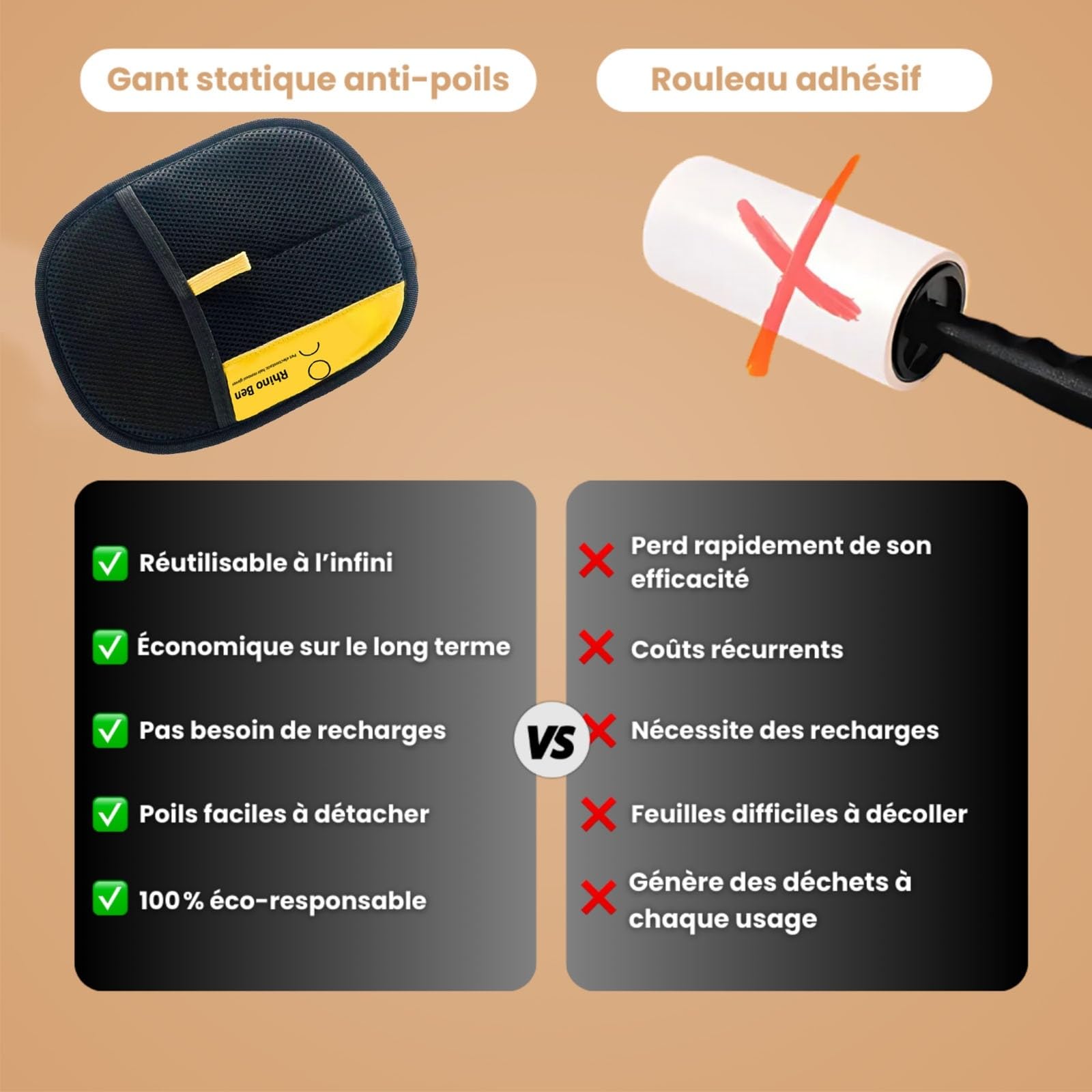 Le Comptoir Animalier FurFree – Gant Anti-Poils Réutilisable & Écologique，Gants de toilettage Double Face pour Animaux, éliminent efficacement Les Poils