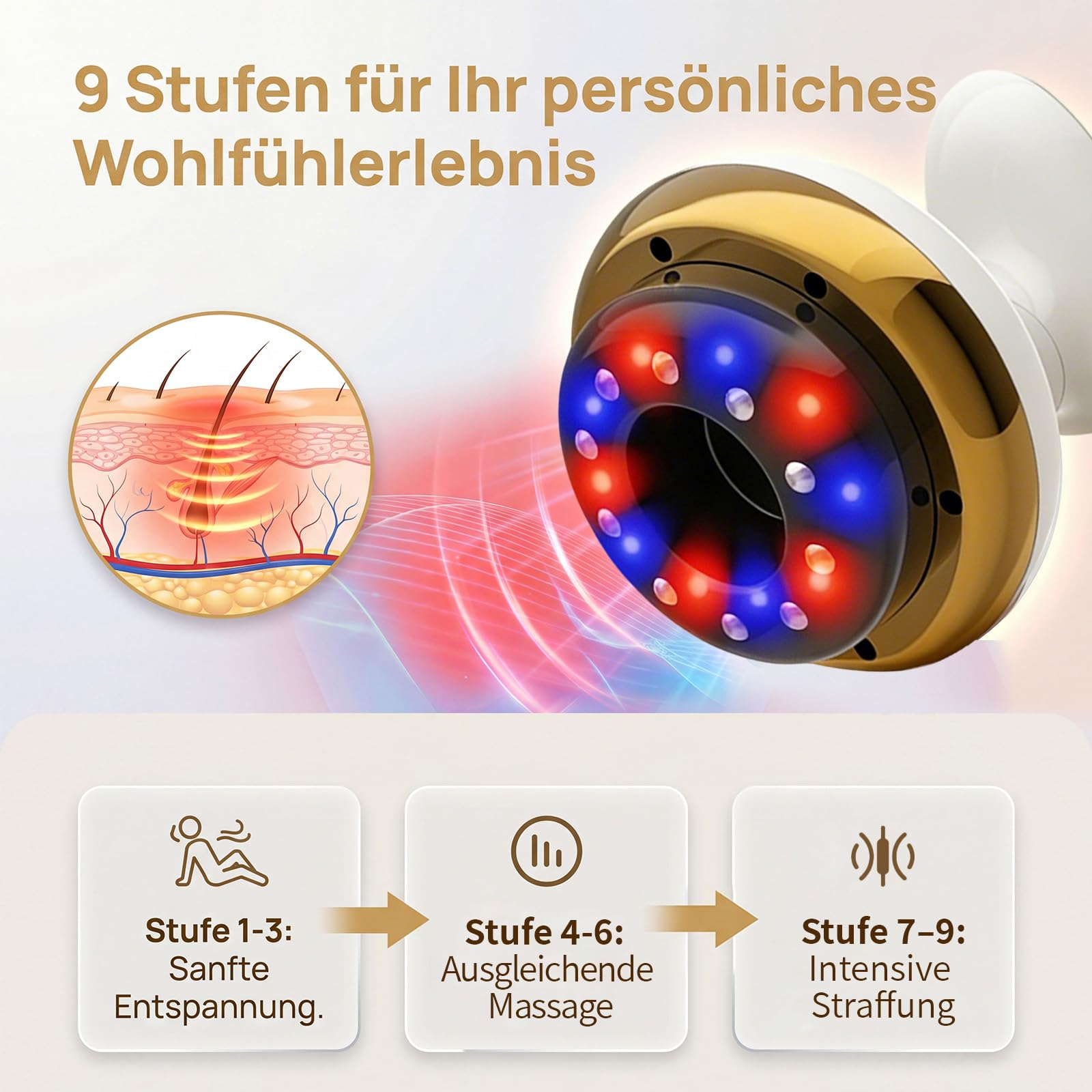 Cellulite Massagegerät, 4-in-1 Anti Cellulite Vakuum Massagegerät, Gua Sha Elektrisch Massager mit 9 Saugstufen & Wärmetherapie, für Körperstraffung, Lymphdrainage & Durchblutung