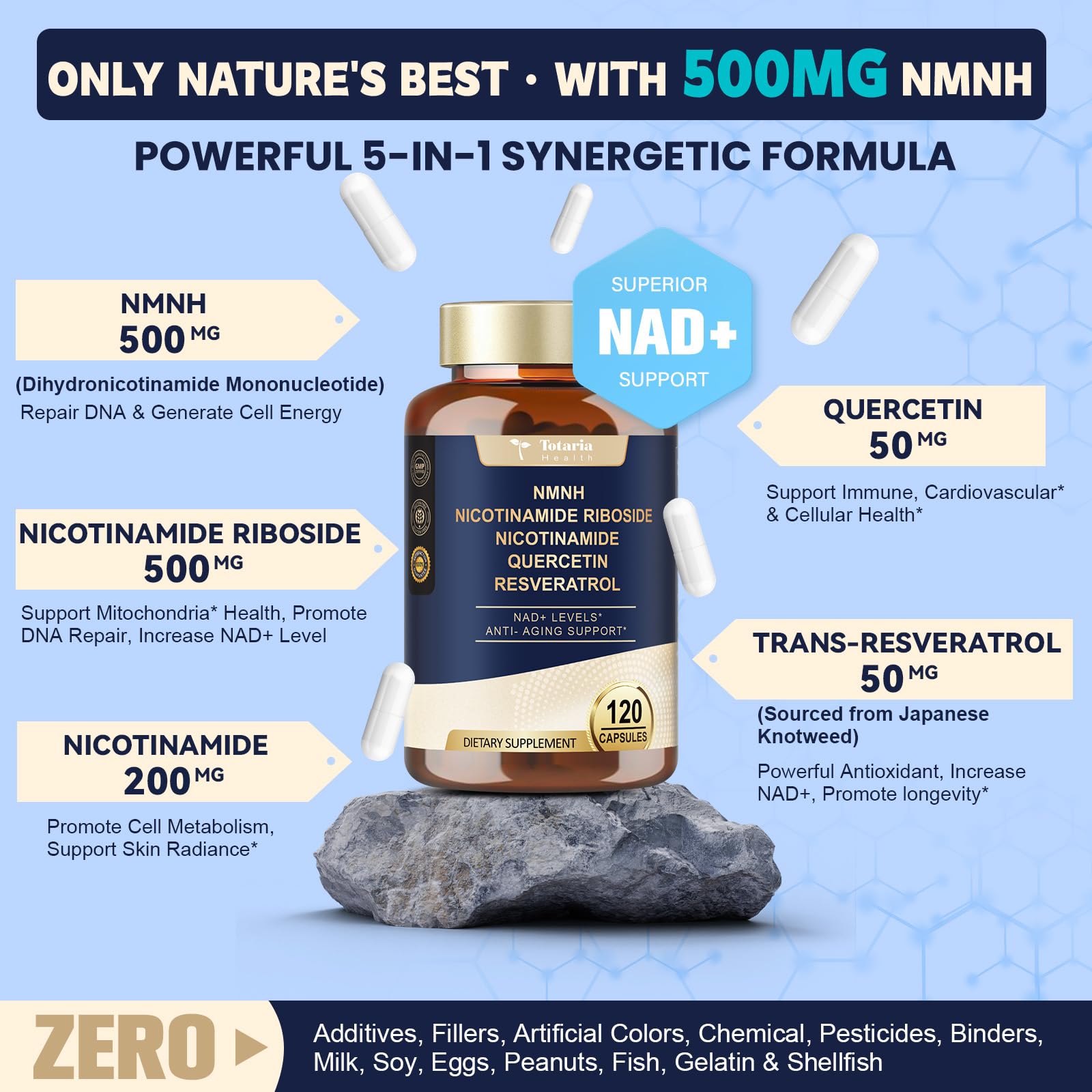 NMNH (Dihydronicotinamide Mononucleotide), NMNH Supplement w/Niacinamide (Vitamin B3), Quercetin, Trans-Resveratrol, Support NAD+, Anti-Aging, Skin Cell Health & Energy, 240 Count