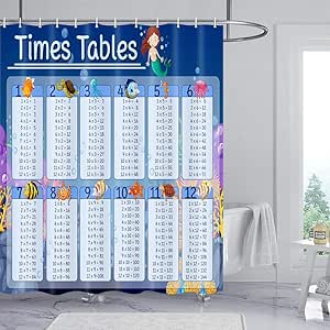 Amazon.com: Jipusai Blue Funny Cute Animals Times Table Shower Curtain ...