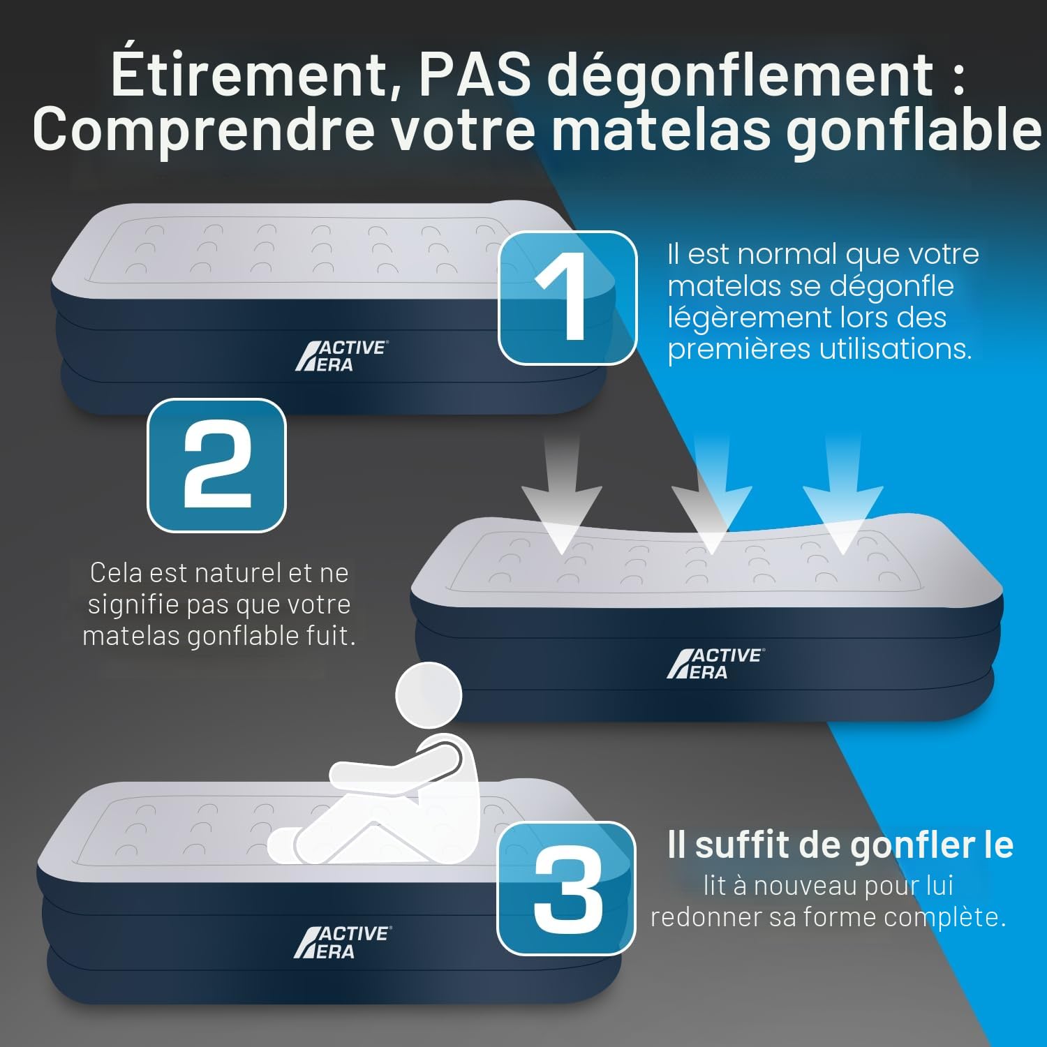 Active Era Matelas Gonflable 2 Personnes, Lit Gonflable avec Pompe électrique intégrée, Gonflage en Moins de 3 Min, pour Le Camping, déménagements et invité
