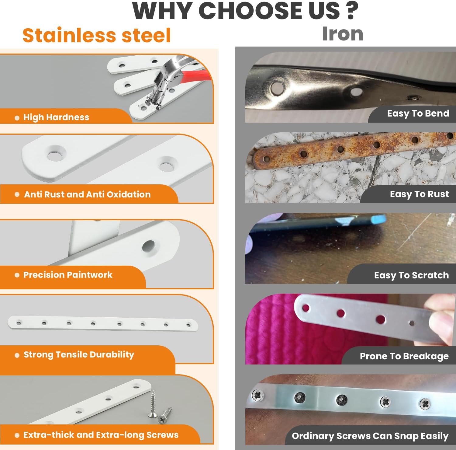 Alise Stainless Steel Flat Plates - 8 Inch Mending Plate Flat Brace Heavy Duty Straight Brackets for Wood, Bed Frame, Wooden Shelves, Furniture Connector Repair Fixing Joint,White