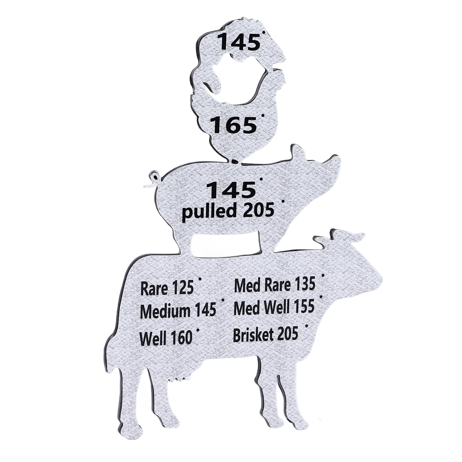 Meat Temperature Magnet, Meat Internal Cooking Temperatures Magnet Sign, Stacked Animal Internal Temperature Grill Magnet, Cute Meat Tempe Magnet Decor for Grill