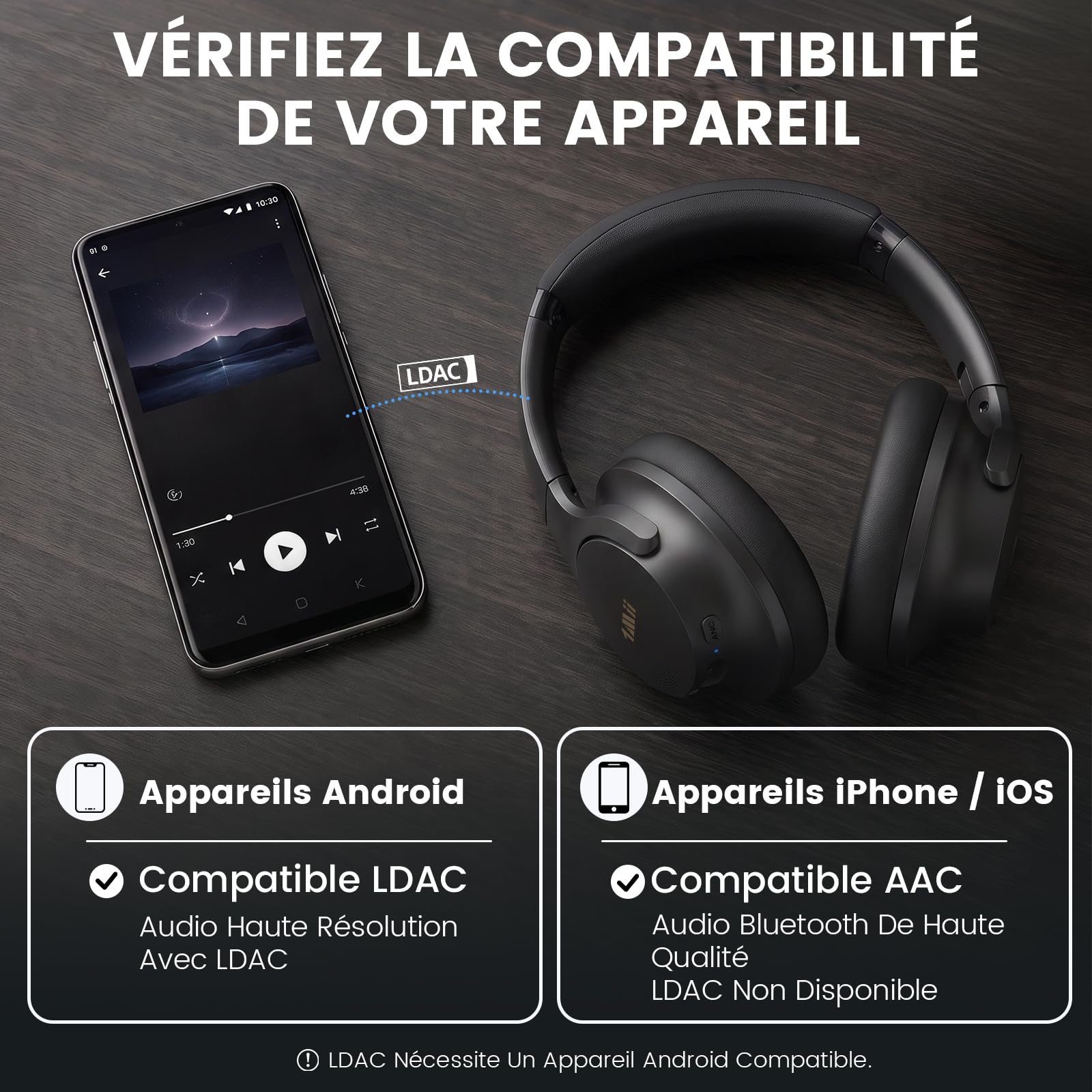 1Mii Y8+ Casque Bluetooth 6.0 sans Fil à Réduction de Bruit Active, Noir | ANC Hybride, 100H d'Autonomie, LDAC Hi-Res Audio, Bass Boost, EQ Personnalisé via App, Over-Ear Confortable
