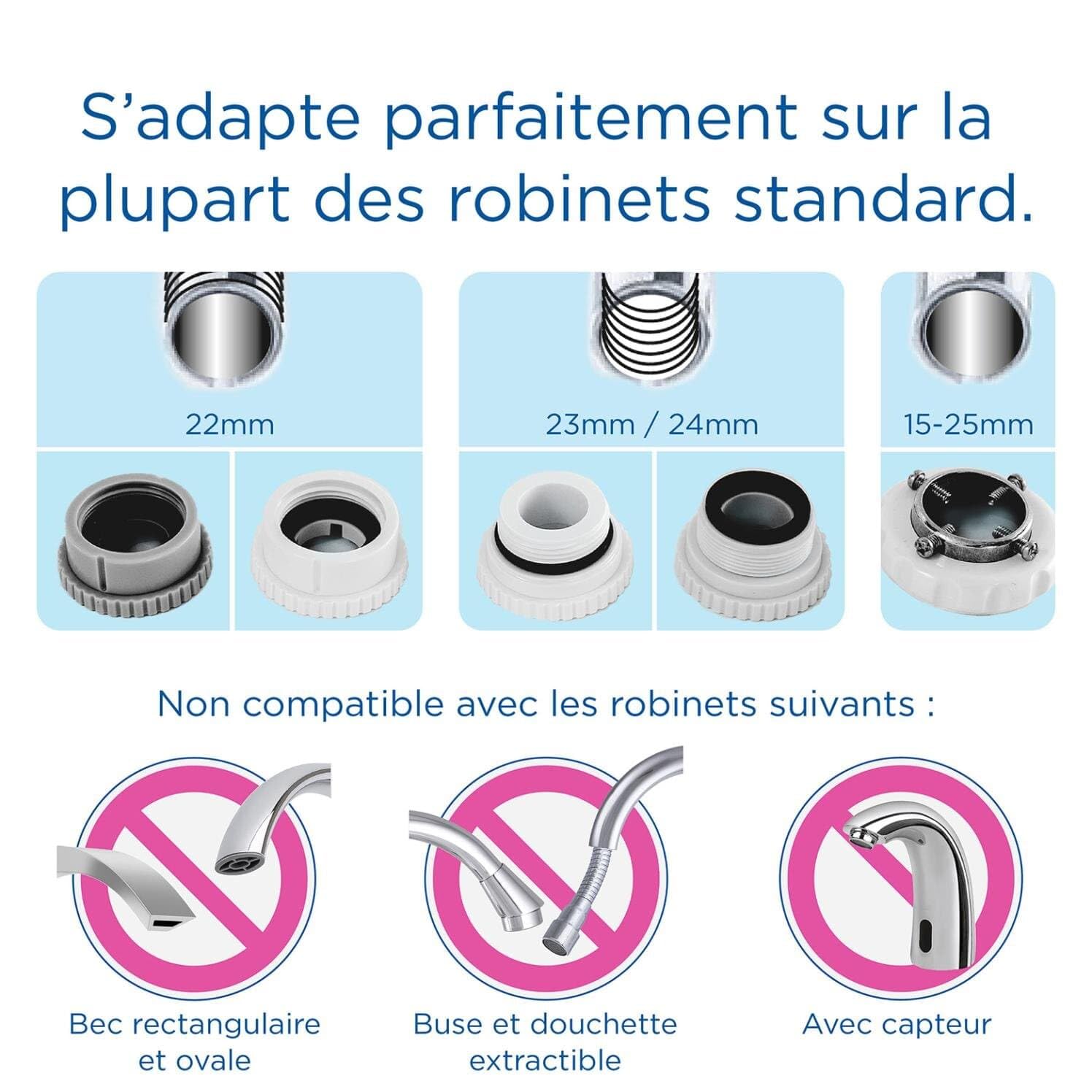 BRITA ON TAP V système de filtration sur robinet blanc avec 1 filtre à eau