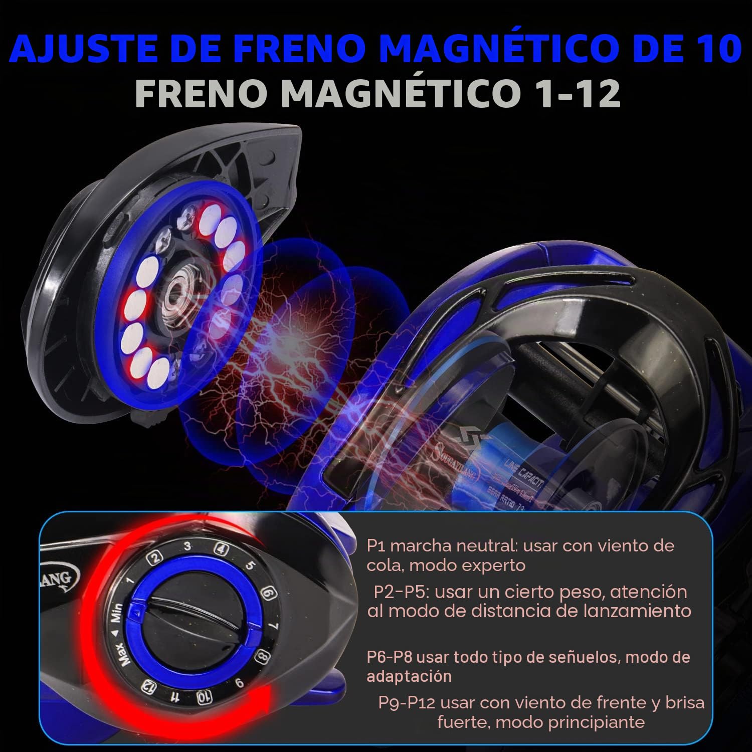 Sougayilang Carrete de cebo, relación de engranaje 7.0:1, potencia súper suave, rodamientos de bolas blindados 9 + 1, carrete de pesca anticorrosión
