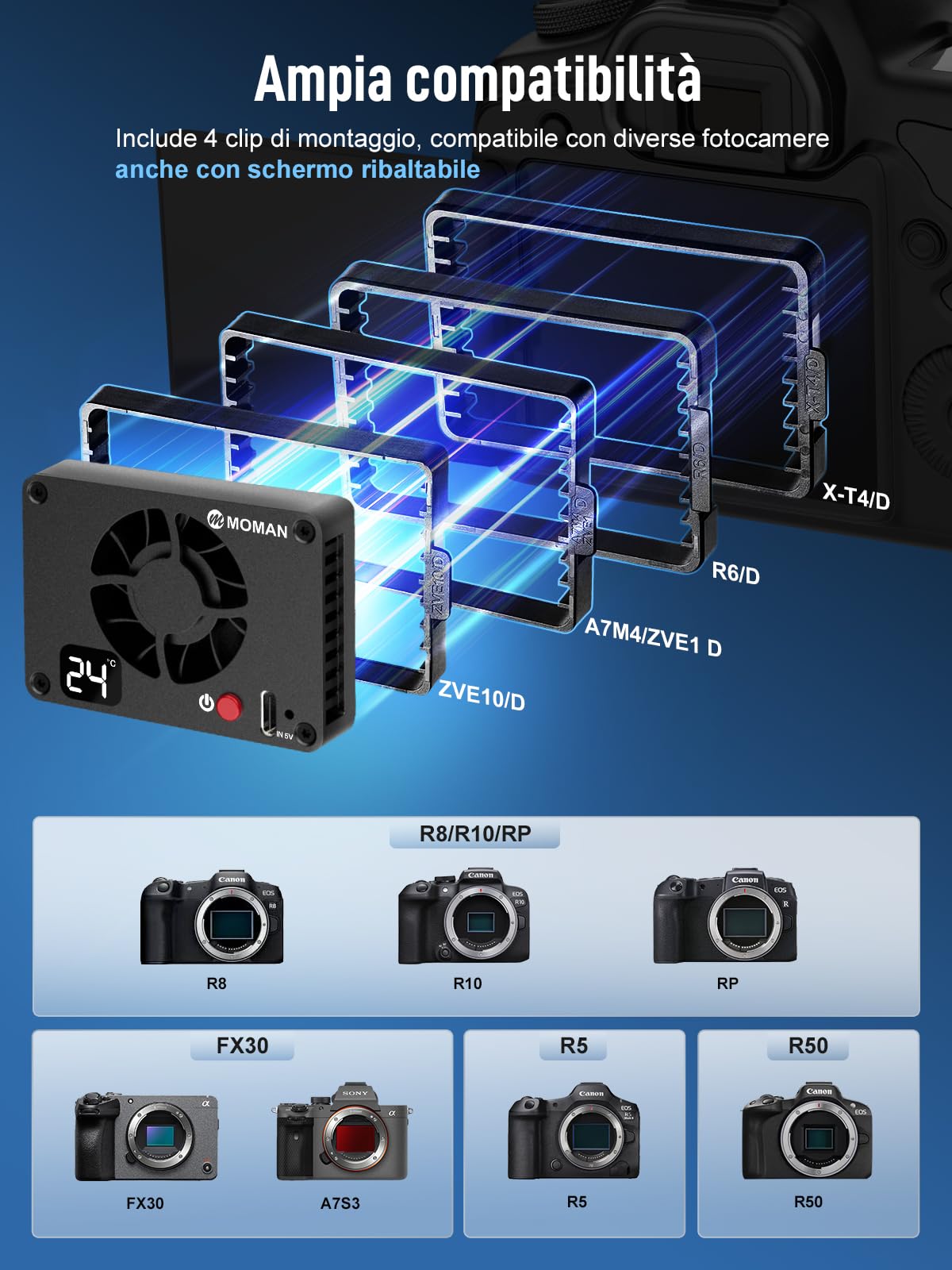 Ventola Raffreddamento Fotocamera, Moman Camera Cooling Fan Semiconduttore con Schermo per Trasmissione in Diretta Compatibile per R5/R8/R10/RP/R50/FX30/A7S3