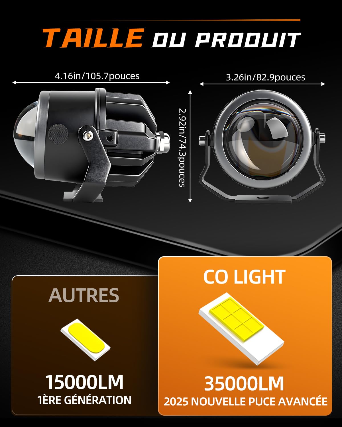 CO LIGHT Feux Additionnels Moto LED 90W 30000LM Gen 3 Faisceau Longue Portée Blanc Ambre Modes Stroboscope Sécurité Nuit Pluie Route IP68 Résistant aux Chocs Installation Facile Kit 2 Pièces