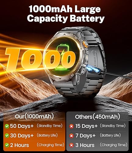 Miniatura 3 de LIGE Reloj inteligente para hombre (hacer llamadasresponder llamadas) con 1000 mAh, reloj inteligente con pantalla HD de 1.75 pulgadas con linterna,