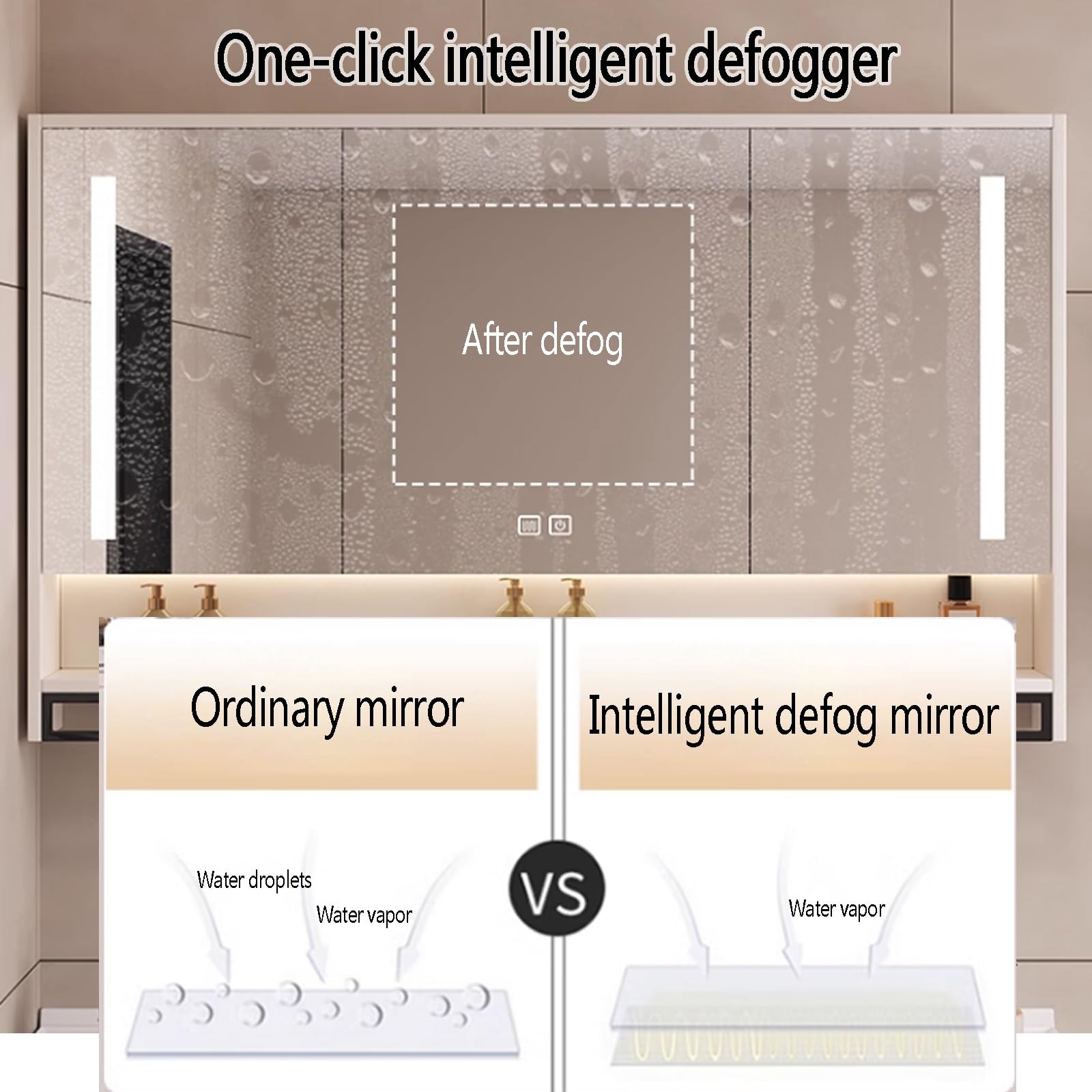 LED Armario de Baño Rectangular con Luz LED madera maciza,Armario con Espejo Antivaho de Maquillaje Inteligente,Gabinete De Espejo De Tocador De Baño Montado En La Pared,Con toallero,(White,90*13*65cm
