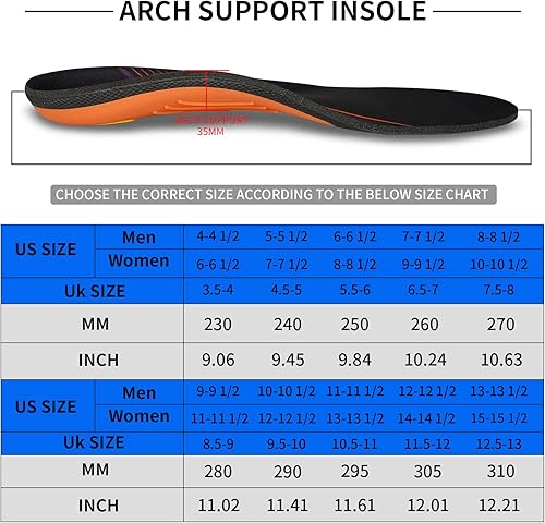 Miniatura 6 de iFitna Plantillas ortopédicas clásicas para zapatos de longitud completa con soporte de arco, unisex, alivian el dolor metatarsiano, arco y talón,