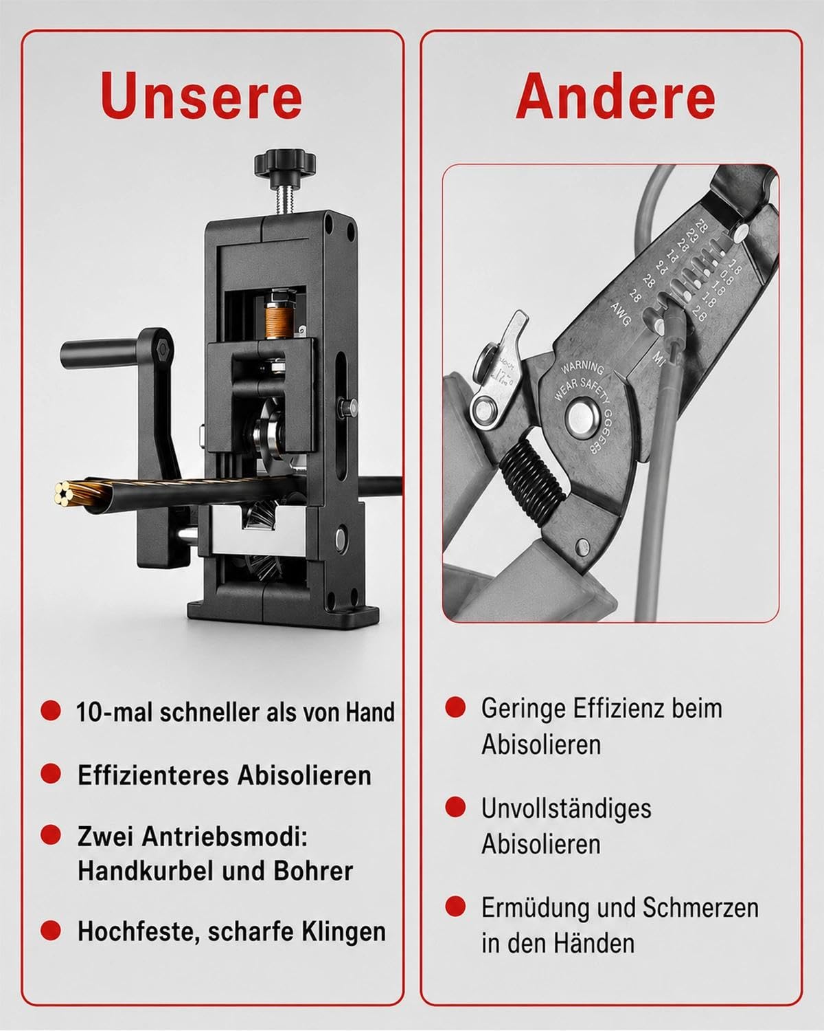 Kabelschälmaschine für 1–25 mm Kabel – Abisolierer Maschine mit Handkurbel & Bohrer kompatibel – Abisoliermaschine, Kabelschäler, Kabelentmantler aus Stahl/ABS – Abisolierzange mit Ersatzblatt