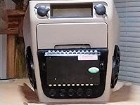 Review Image by Andy Andy