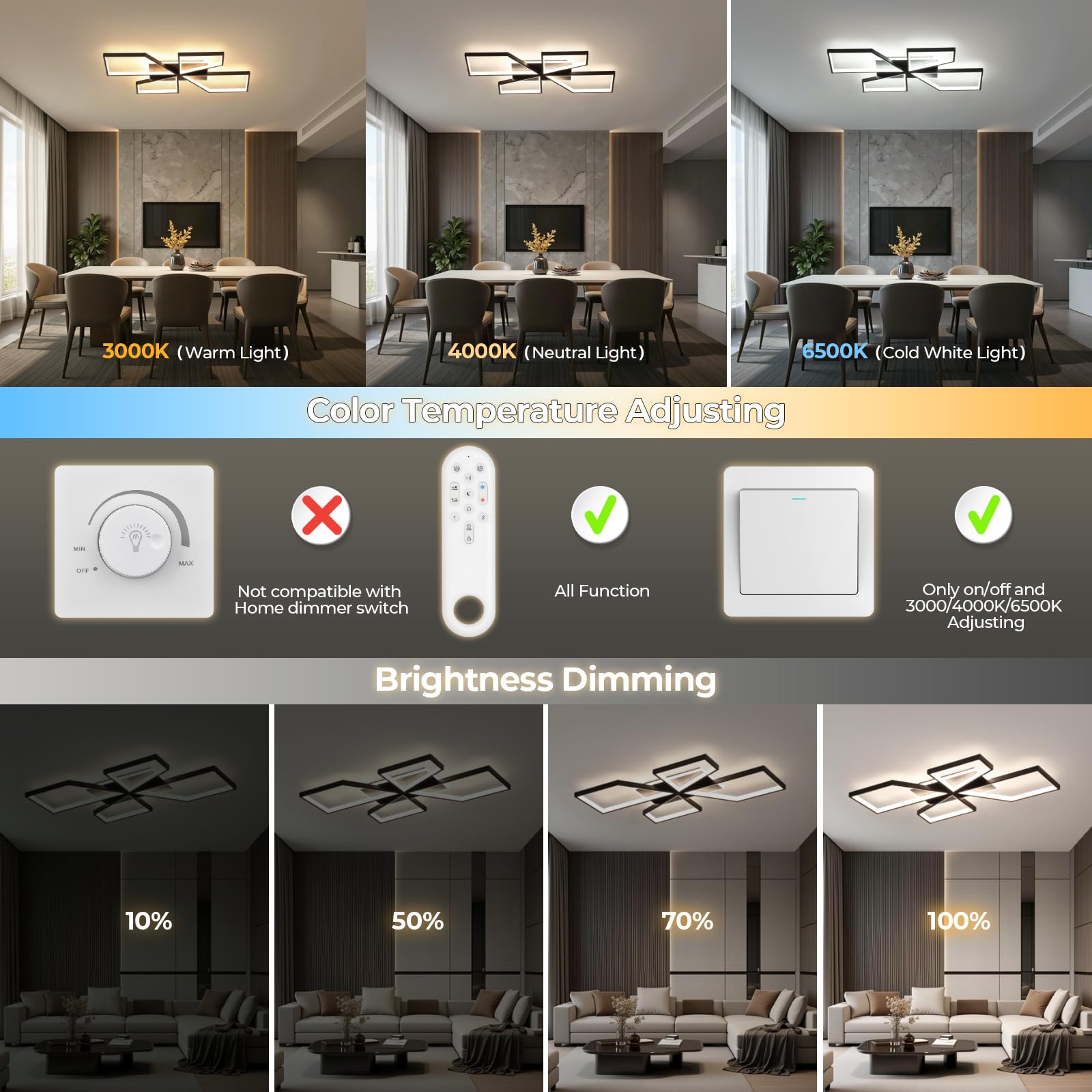 OTREN Lámpara de techo LED para salón con mando a distancia y aplicación