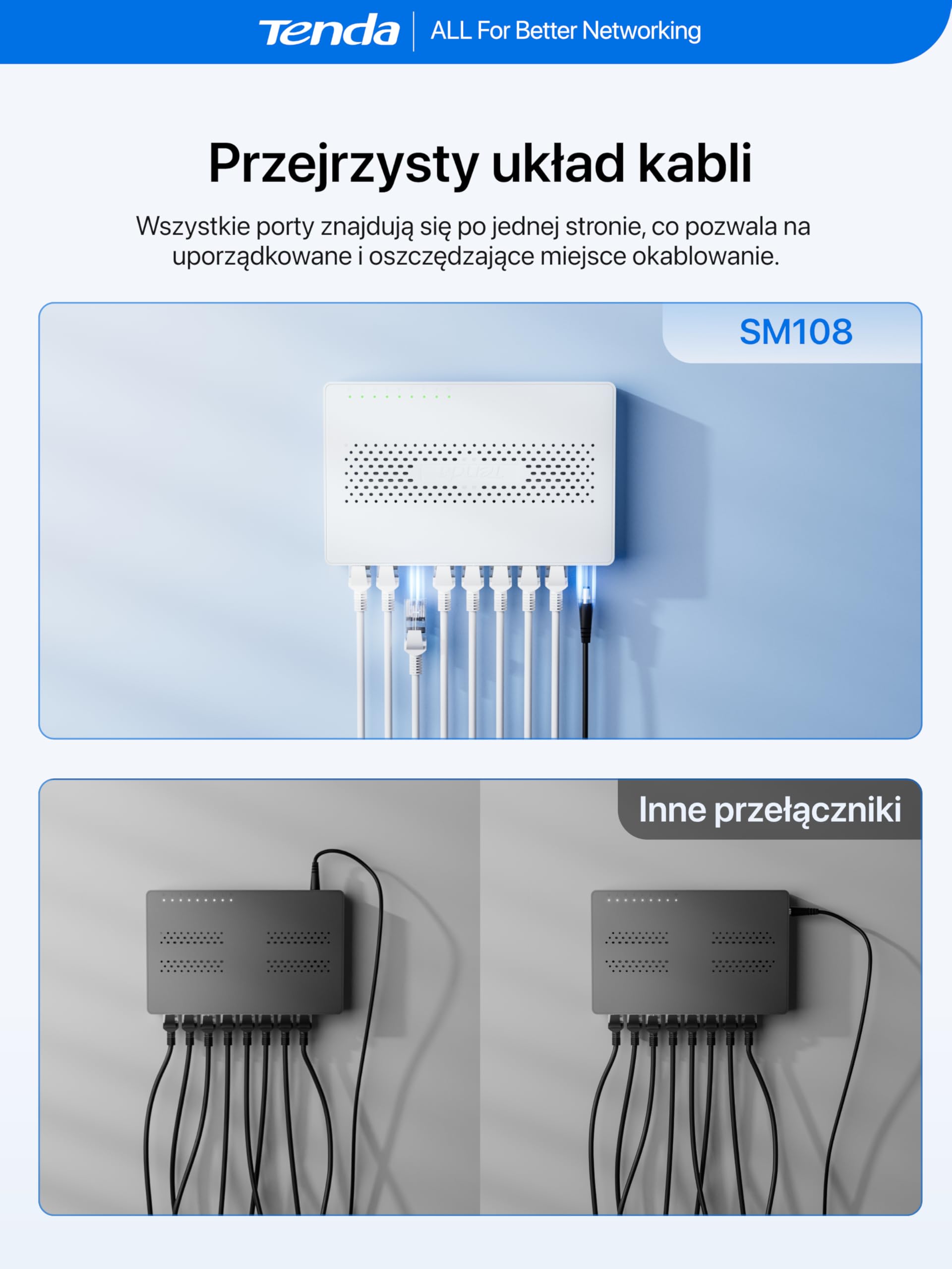Tenda SM108 8-portowy przełącznik 2,5 Gb/s, niezarządzany przełącznik sieciowy 2,5 Gigabit (Plug-and-Play, bez wentylatora, montaż ścienny, do serwerów NAS 2,5G, punktów dostępowych, komputerów) Biały