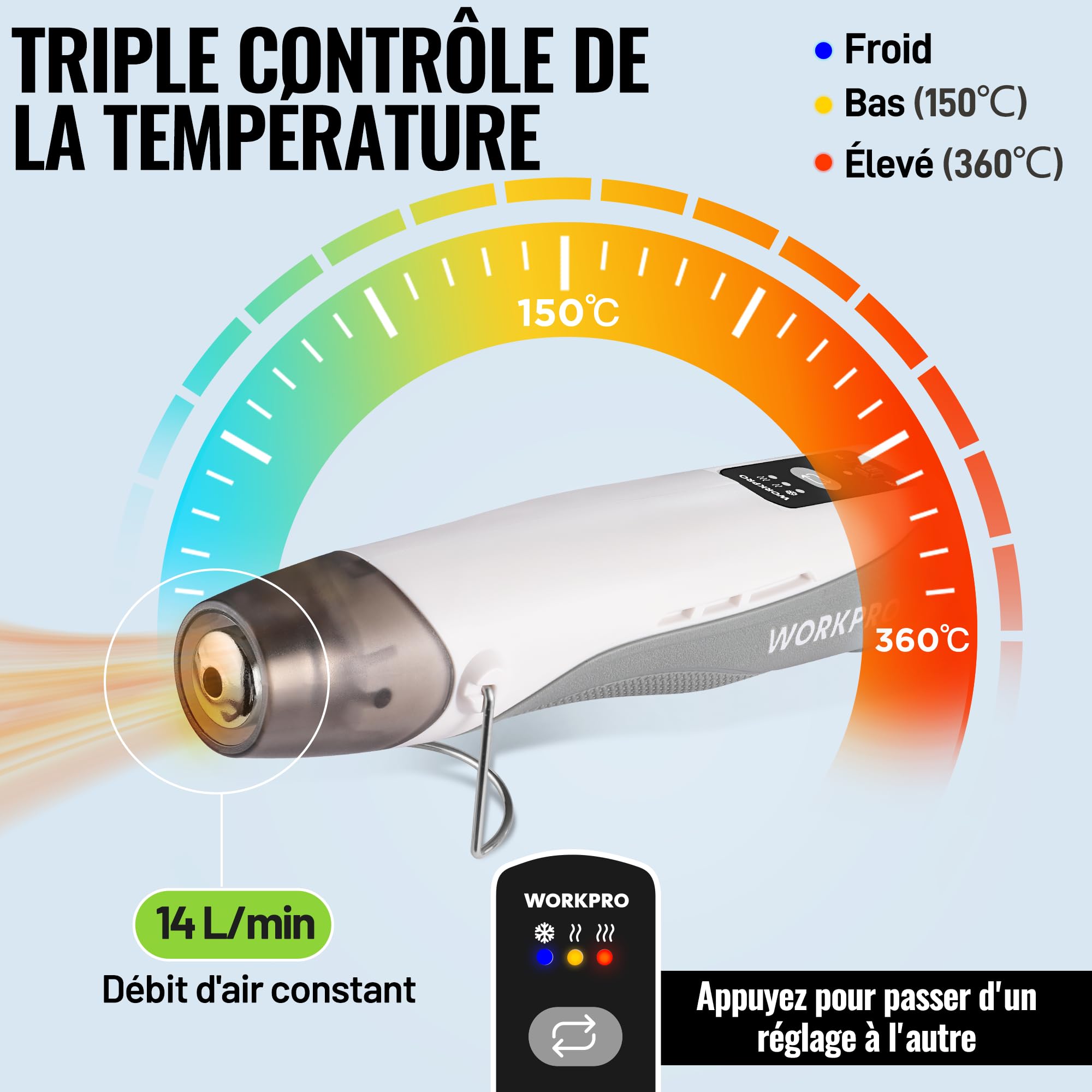 WORKPRO Mini Décapeur Thermique Professionnel 7,2V, Pistolet à Air Chaud Sans Fil, 3 Températures (Froid/150℃/360℃), Chauffage Rapide, 2000 mAh, Avec Buse et Câble de Charge USB-C, pour Bricolage