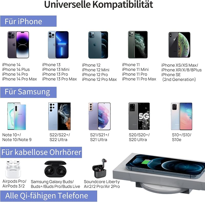 KPON 30mm Láthatatlan Vezeték Nélküli Töltő 10W - Asztal Alá Szerelhető Indukciós Töltő iPhone, Samsung és Huawei Telefonokhoz