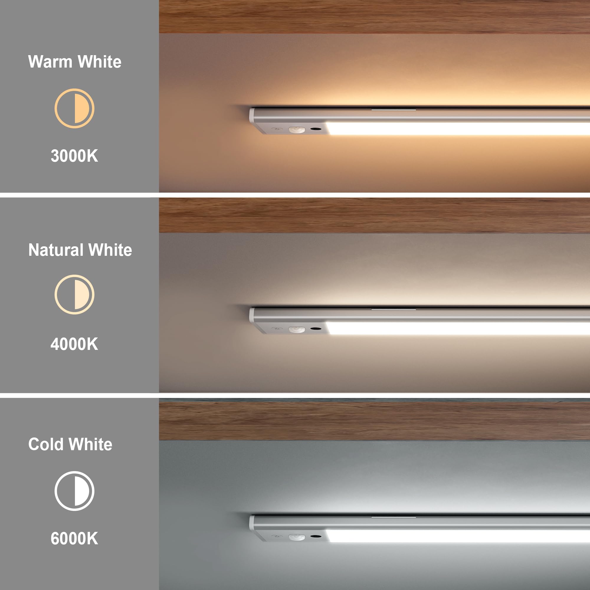 HELLYMOON Luce Armadio 126Leds Luce Sensore Movimento 30cm, 6000K Luce LED Sottopensile 3 modalità di colore dimmerabile, ricaricabile per armadio, scale(2 packs)