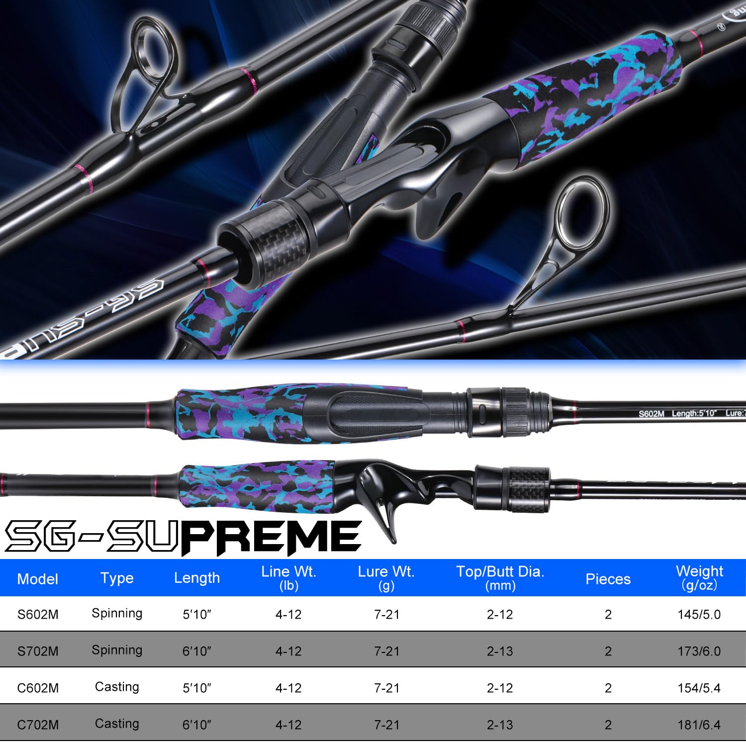 Sougayilang Canna da pesca, 2 pezzi, canna da spinning, viola, 1,8 m