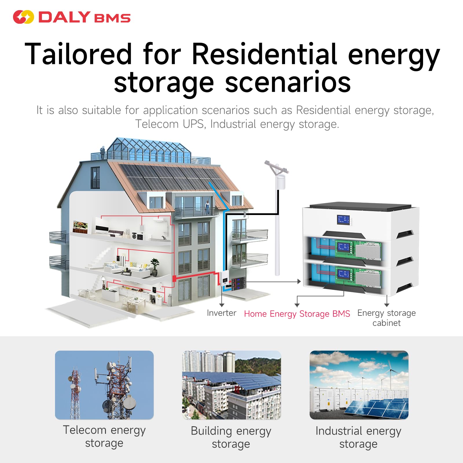 Daly BMS LiFePO4 16S 48V Almacenamiento de energía para el hogar BMS 200A para batería 18650 con Can RS485 LED para Sistema Solar (16S 48V 200A)