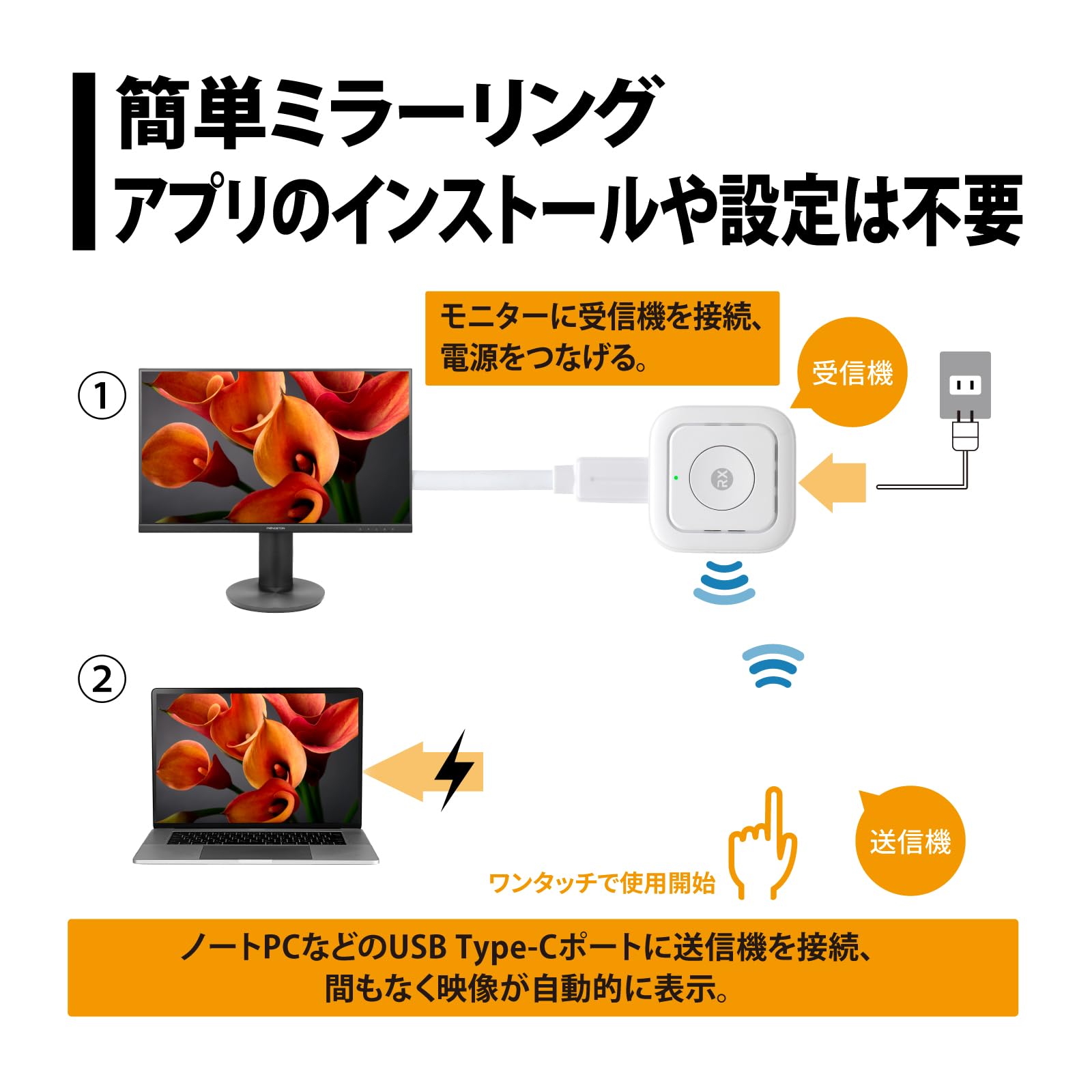 Amazon.co.jp: プリンストン ワイヤレスプレゼンテーション 【親機 x