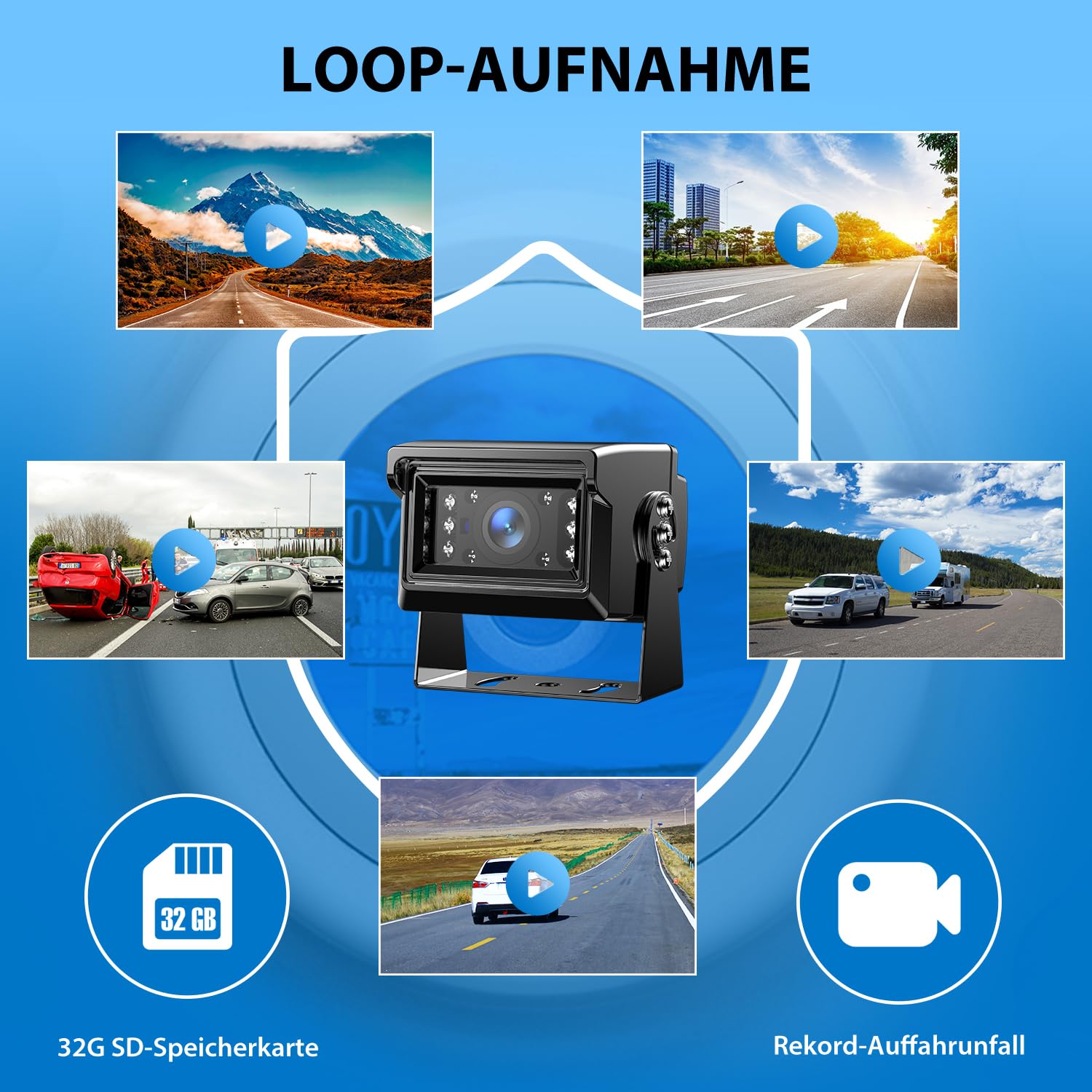Dual Rückfahrkamera Set 7-Zoll 1080P HD Monitor IP69 Wasserdicht IR Nachtsicht LKW Anhänger Bus