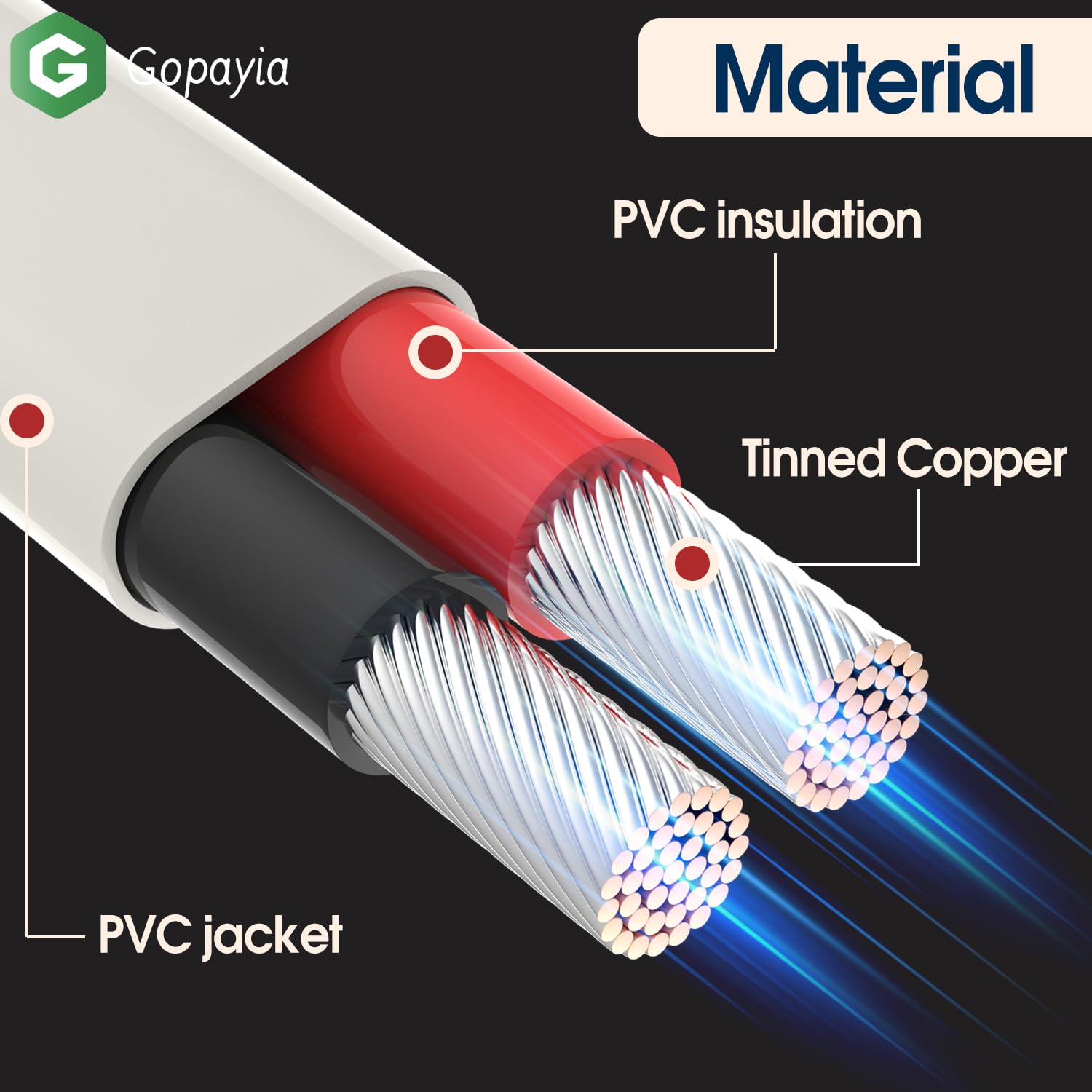 WIREWORLD EQUINOX 10 (EQB10) スピーカーケーブル完成品【バイ