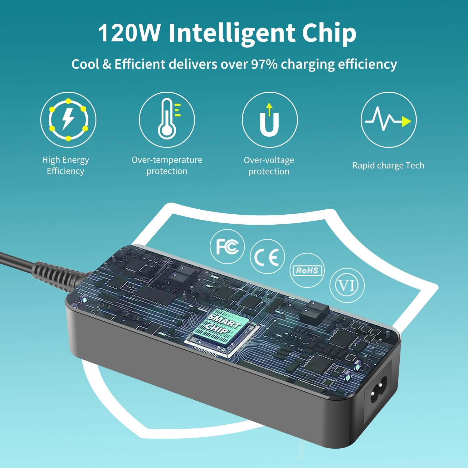 TAIFU 20V 120W Power Adapter Charger Replacement for TobenONE DisplayLink Docking Station Triple Monitor Model K1211-200600D Power Supply Cord