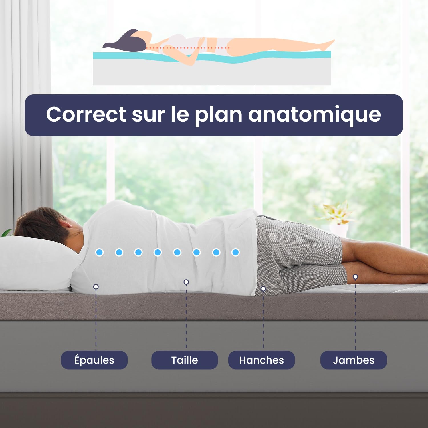 BedStory
